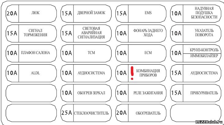 Блок предохранителей шевроле лачетти 2008 Подсветка кнопок и регуляторов - Страница 13 - Форум